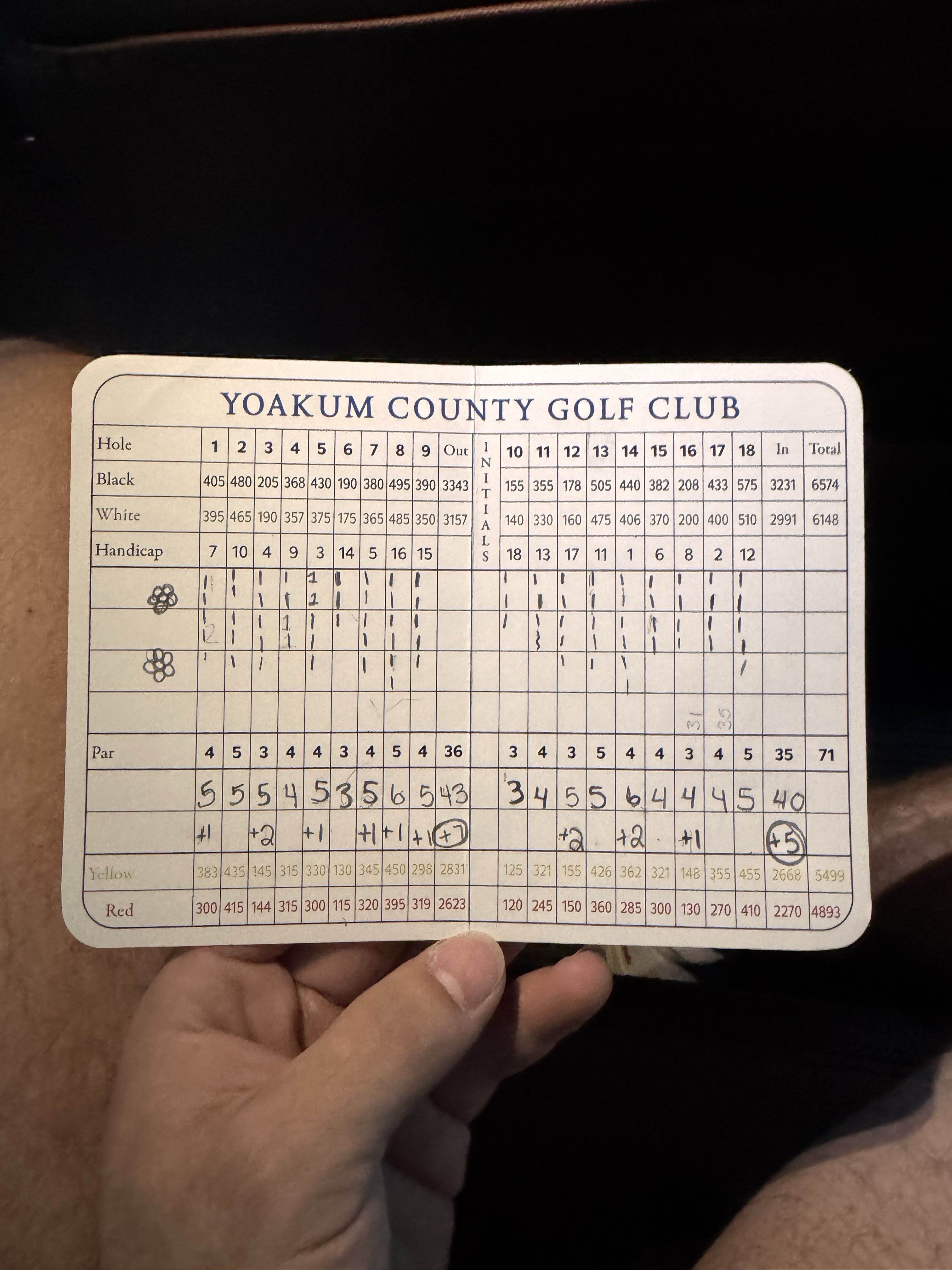 Golfer photo from a round at Yoakum County Golf Course in Denver City, Texas