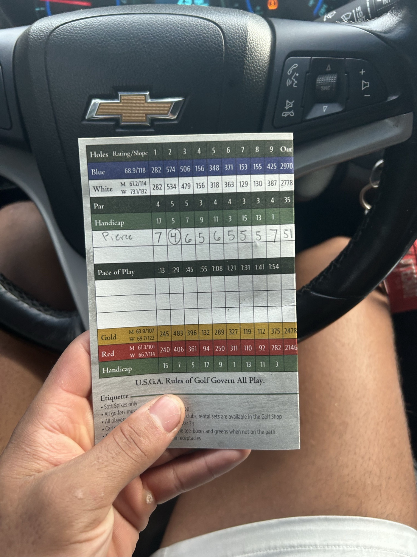 Golfer photo from a round at Trails West Golf Course in Fort Leavenworth, Kansas