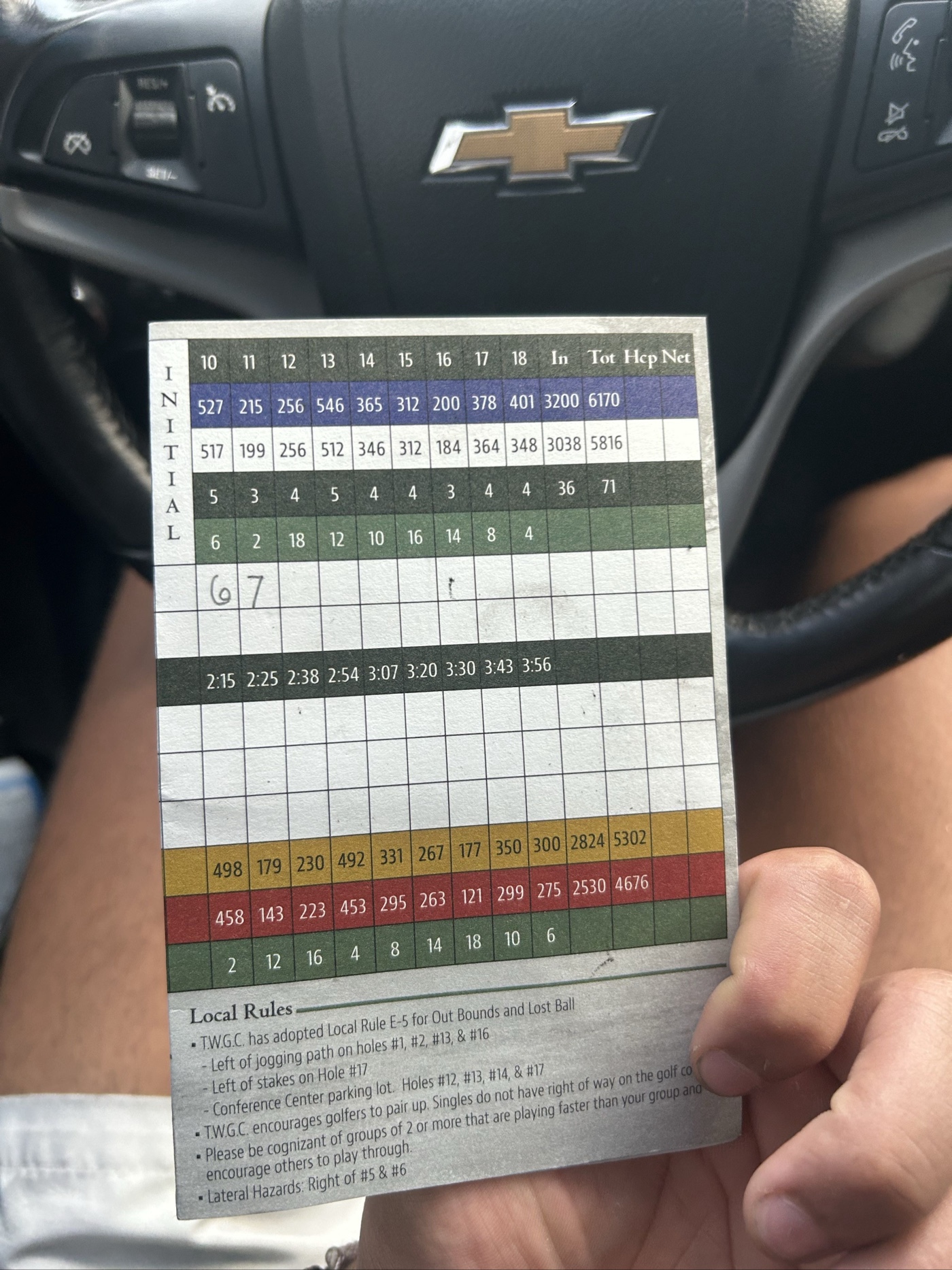 Golfer photo from a round at Trails West Golf Course in Fort Leavenworth, Kansas